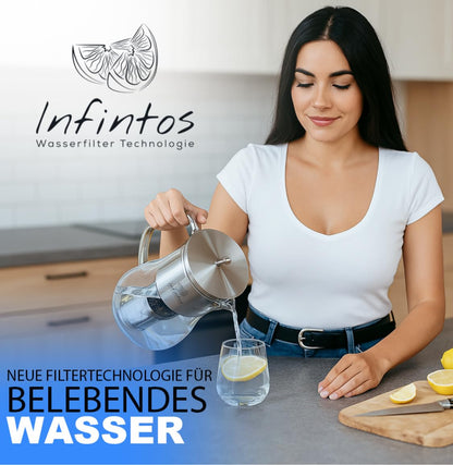 INFINTOS Wasserfilterkanne aus Glas mit Aktivkohlefilter INF4S02