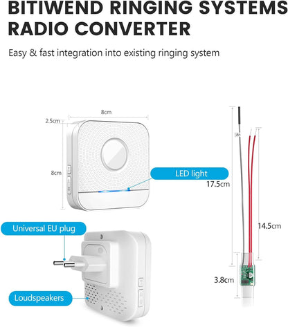 BITIWEND Funk Erweiterungs Set – Türklingel Gong Weiterleitung 1+2
