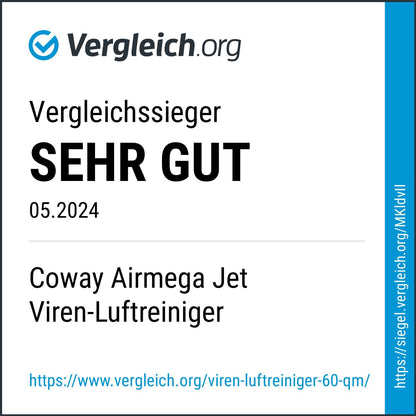 COWAY AIRMEGA JET Allergiker Luftreiniger – Pollen Staub Tierhaare