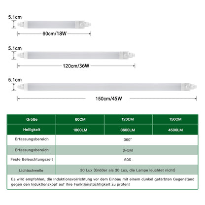 DXLIGHTING LED Feuchtraumleuchte 120 cm mit Bewegungsmelder, IP65
