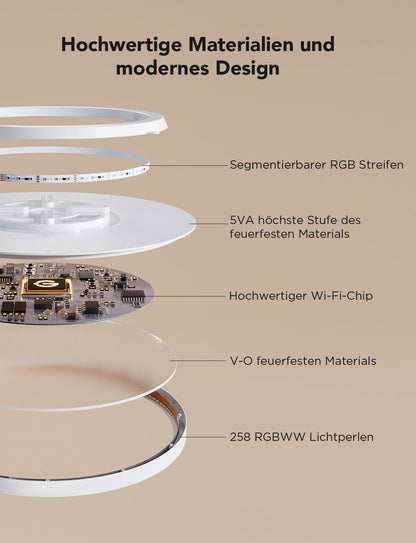 Govee LED Deckenleuchte RGBIC Smart Ø30cm - 2er Set