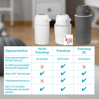 Chicco Windeleimer XL Geruchskontrolle Kompakt – Ohne Kassetten, Grau