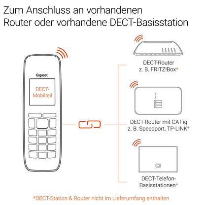 Gigaset Comfort 520HX Duo DECT Telefon – Titan-Schwarz