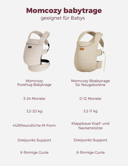 Momcozy Babytrage aus 100% Baumwolle, ergonomisch, Khaki, 3,2-20 kg