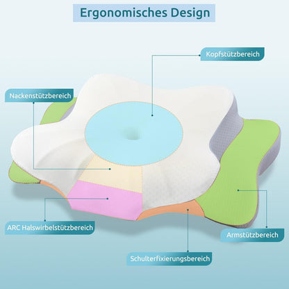 DONAMA Memory Foam Nackenkissen ergonomisch, Kopfkissen JK79