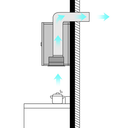 CIARRA CBCS5913A Einbau-Lüfterbaustein – 52cm Edelstahl