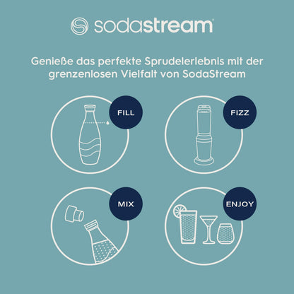 SodaStream CRYSTAL 3.0 Wassersprudler - Titan Quick-Connect