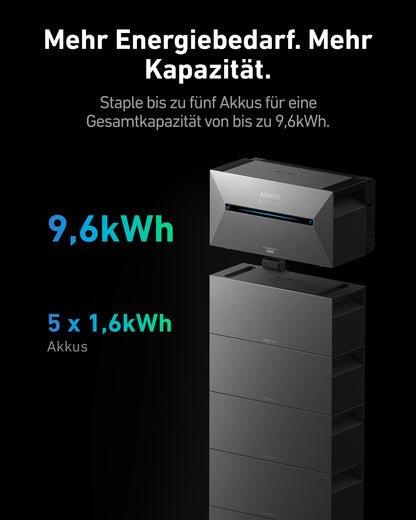 Anker SOLIX BP1600 Speicher Akku für Solarbank 2 – 1600Wh