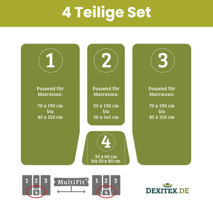 Dexitex Wohnmobil Spannbetttuch Set 4-teilig Antrazith – Mittelmatratze