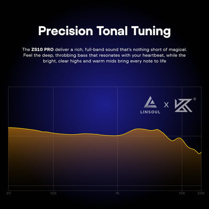 LINSOUL KZ ZS10 Pro In-Ear-Monitor - Ohne Mikrofon, Dunkelschwarz