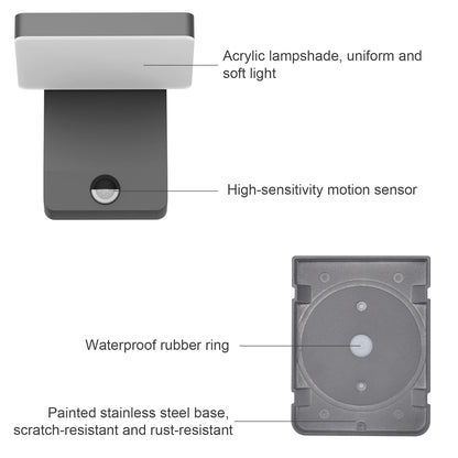 K-Bright LED Aussenwandleuchte Rechteck – Dunkelgrau IP65