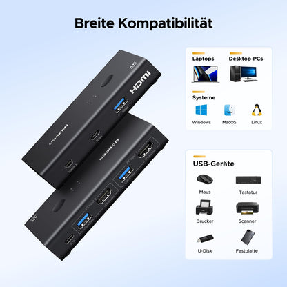 UGREEN HDMI KVM Switch 2 PC 1 Monitor 4K@60Hz 3x USB-A + USB-C