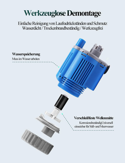 boxtech Aquarium Kiesreiniger elektrisch, 6-in-1 Wasserwechsler 28W