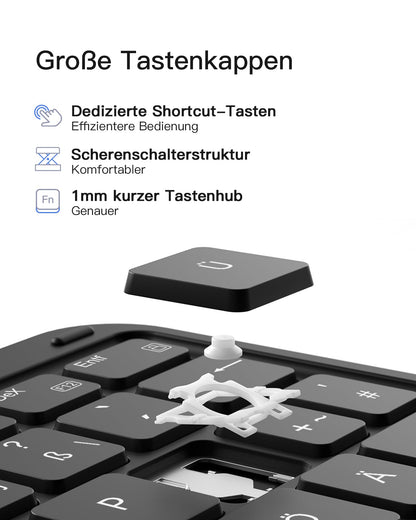 Inateck AceTouch N0064 Tastaturhülle Samsung Tab S10 FE/S9 FE/S9