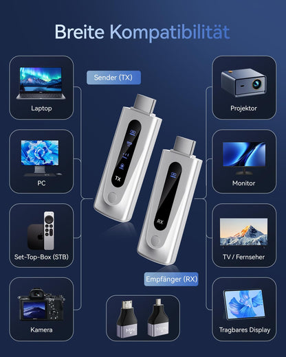 2025 HDMI Funk Sender Empfänger – 100M Dualband Set