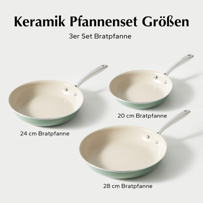 Redchef Keramik Bratpfannen Set Induktion - 20/24/28 cm Grün