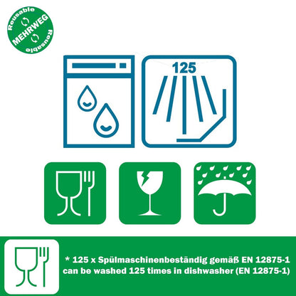 Commerline Plastikteller Mehrweg ungeteilt - Ø22cm 500 Stk.