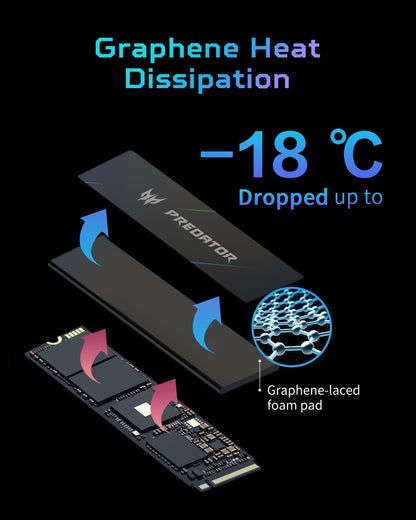 acer Predator GM7000 Gaming SSD - 2TB M.2 NVMe PCIe Gen4