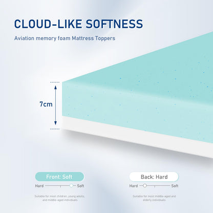 ROYGBIV Gel Topper 7cm Matratzenauflage 90x200cm H2/H3