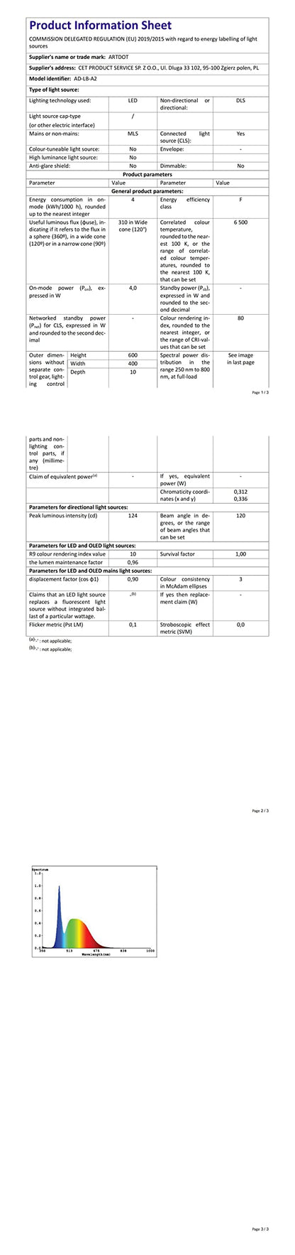ARTDOT Leuchttisch A2 für Diamond Painting – Dimmbar mit Ständer
