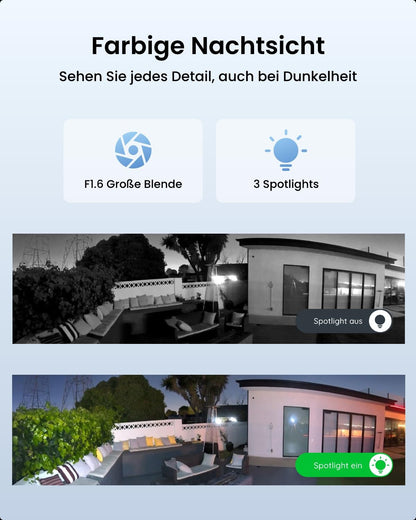 Reolink Elite WiFi 4K WLAN Überwachungskamera aussen, 180° Panorama