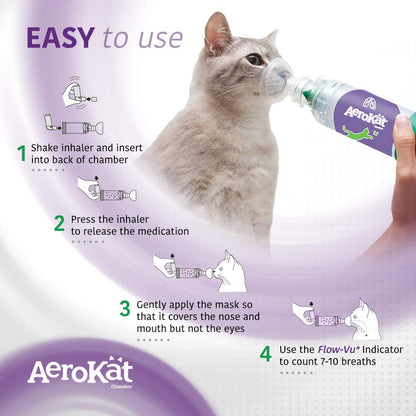 AEROKAT Feline Aerosol-Kammer Inhalator-Spacer für Katzen mit Flow-VU