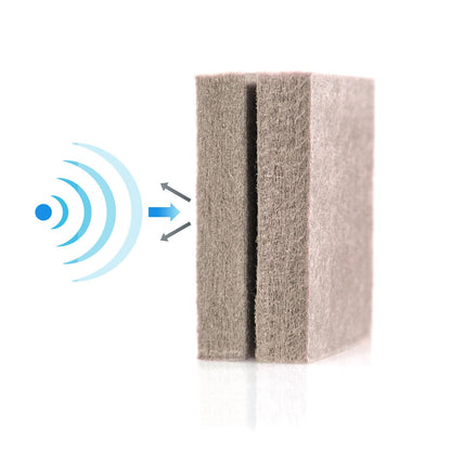 hjh OFFICE FLEXMIUT Akustik Trennwand – Mobile 2er Set Taupe