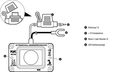 K&K M2700 Ultraschall-Marderabwehrgerät - Wasserdicht