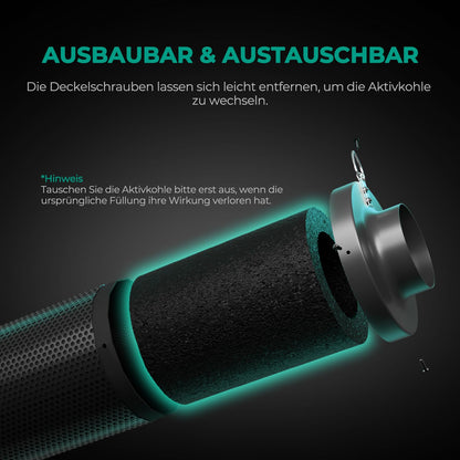 MARS HYDRO Aktivkohlefilter Growzelt Geruchskontrolle - 150mm