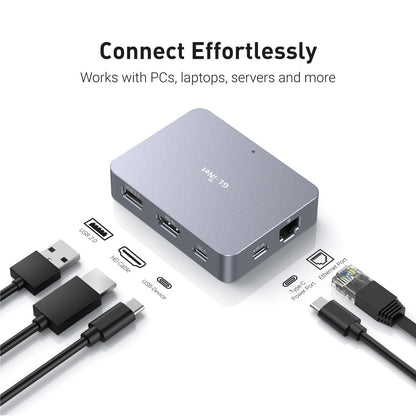 GL.iNet KVM-Fernsteuerung Internet 4K UHD – Tailscale