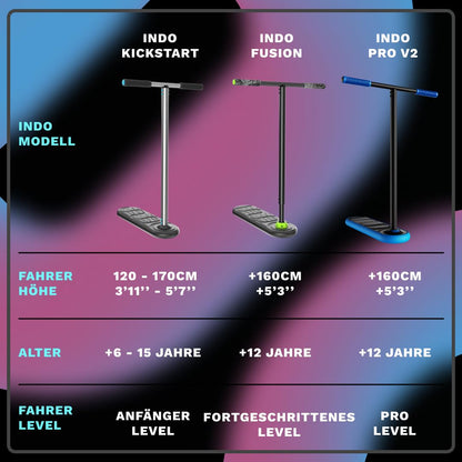 In Do The Trick Scooter Kickstart Classic Trampolin-Scooter Schwarz