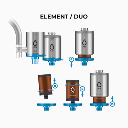 Alb Filter Active Plus Trinkwasserfilter Kartusche 2er-Pack AR1242