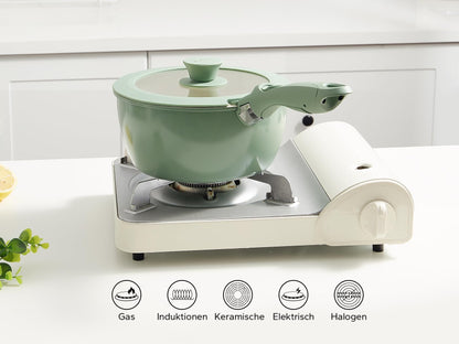 Redchef Kochgeschirr-Set 16-tlg. Antihaft Grün Abnehmbar