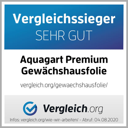 Aquagart Gewächshaus Gitterfolie – 250g, 4,0m breit, grün/transparent