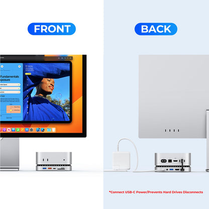 Mac Mini M4/M4 Pro Dock – Ständer mit SSD Gehäuse & HDMI Hub