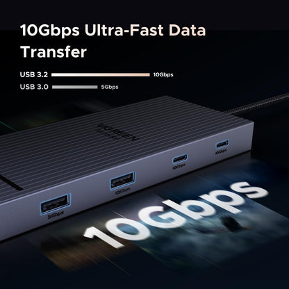 UGREEN Revodok Pro 2102 USB-C Docking Station Dual 4K HDMI