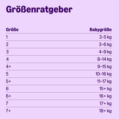 by Amazon Disney Windelhosen Grösse 5 (12–17 kg), 140 Stück