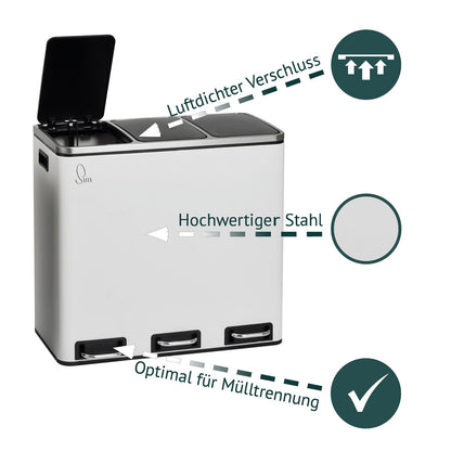SVITA TM3X18 Mülleimer 3 Fächer 54L Mülltrennung weiss