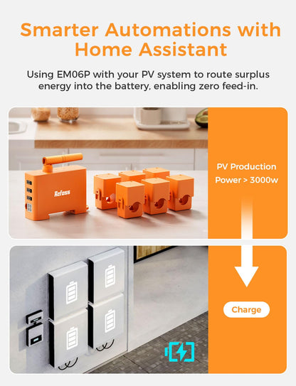 Refoss EM06P Smart Meter 3 Phasen, 6-Kanal WLAN-Stromzähler