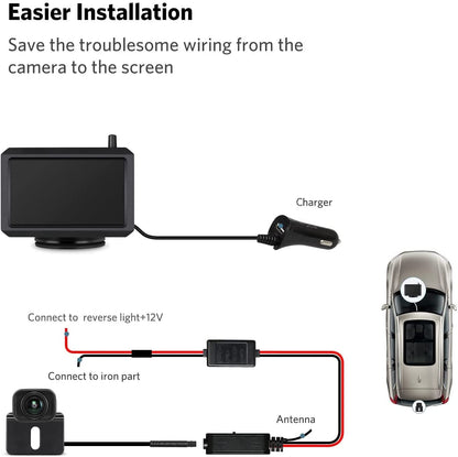 K7PRO Digital Kabellos Rückfahrkamera Set – 5" Monitor, 2 Kameras