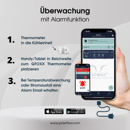 GFOXX Pro Edition Bluetooth-Thermometer - HACCP IP67 Kühl