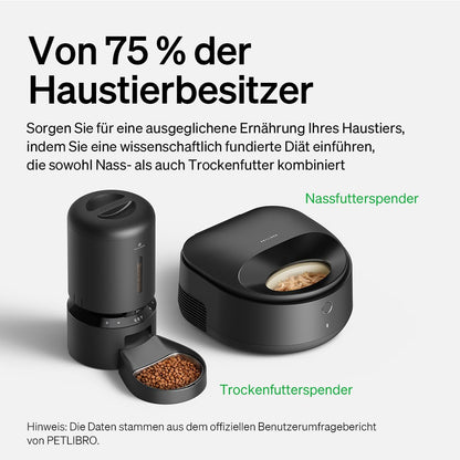 PETLIBRO Nassfutterautomat Katze mit Smart Kühlung