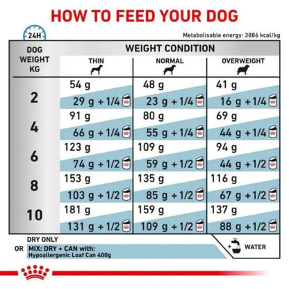 Royal Canin Veterinary Hypoallergenic Small Dogs 3,5 kg Trockenfutter