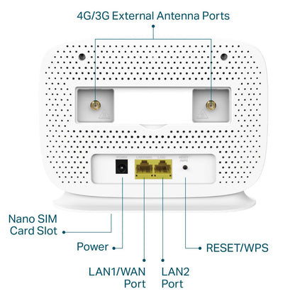 TP-Link TL-MR105 4G LTE WLAN-Router, 150 Mbit/s, 2.4 GHz