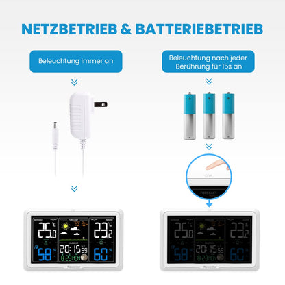 Newentor Funk-Wetterstation mit Aussensensor, VA-Display, Schwarz