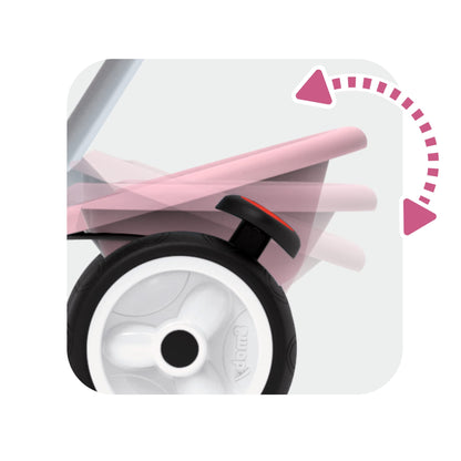 Smoby Baby Balade Plus Mitwachsendes Dreirad mit Schubstange - Rosa