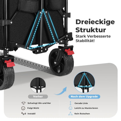 SLIDBEAT XXL Faltbollerwagen 220L/200KG – All-Terrain Räder