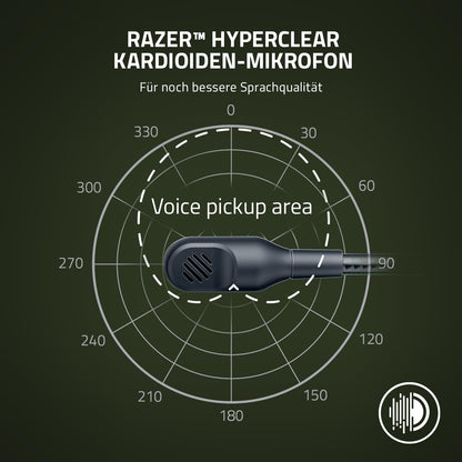 Razer Kaira Pro Halo Infinite Xbox Gaming Headset
