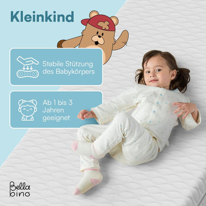 Bellabino Twist Kindermatratze 90x200 cm – 7-Zonen Kaltschaum H1/H2