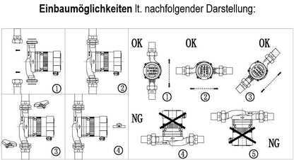 HST Heizungs-Umwälzpumpe 25-40/180 mm - Förderhöhe 4m
